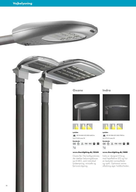 Download LED Lighting Brochure [PDF/4MB] - Thorn