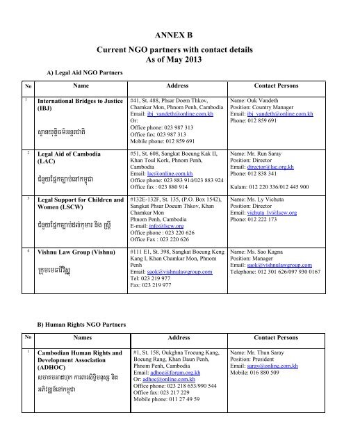 NGO Partner list May 2013 in PDF format - PRAJ