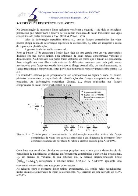 reserva de resistÃªncia inelÃ¡stica de vigas tipo caixa formadas ... - Ucg