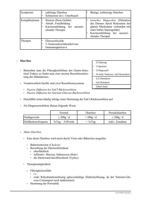 Vorlesung Pathophysiologie