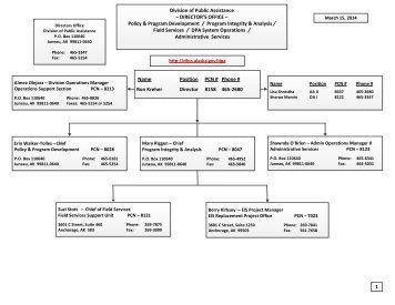 Org Chart - DPAweb