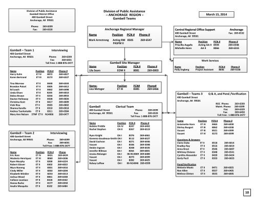 Org Chart - DPAweb