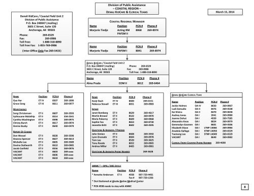 Org Chart - DPAweb