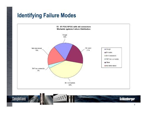 Production Monitoring - Scientific Workshop Final.pptx