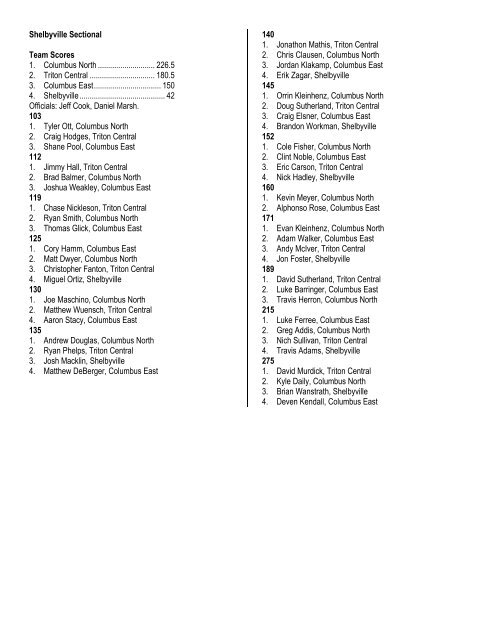 2001-02 IHSAA Wrestling State Tournament Series