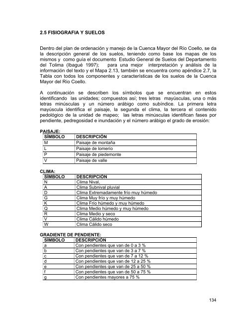 F-2.5 Fisiografia y Suelos - Cortolima