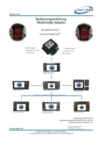 Multimedia Adapter - IMA-Box