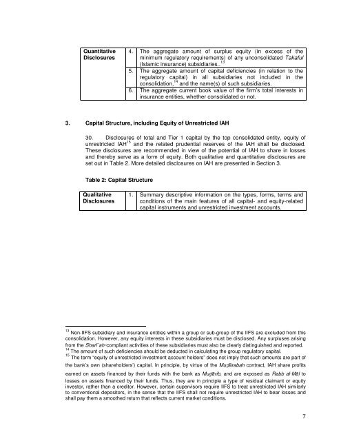 Disclosures to Promote Transparency and Market - IFSB