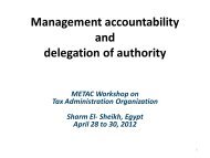 Management accountability and delegation of authority - METAC