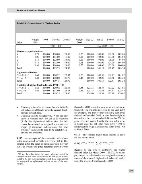 Producer Price Index Manual: Theory and Practice ... - METAC