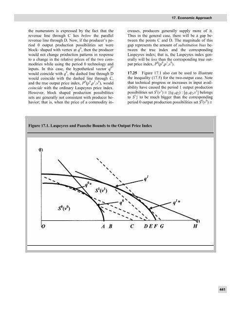 Producer Price Index Manual: Theory and Practice ... - METAC