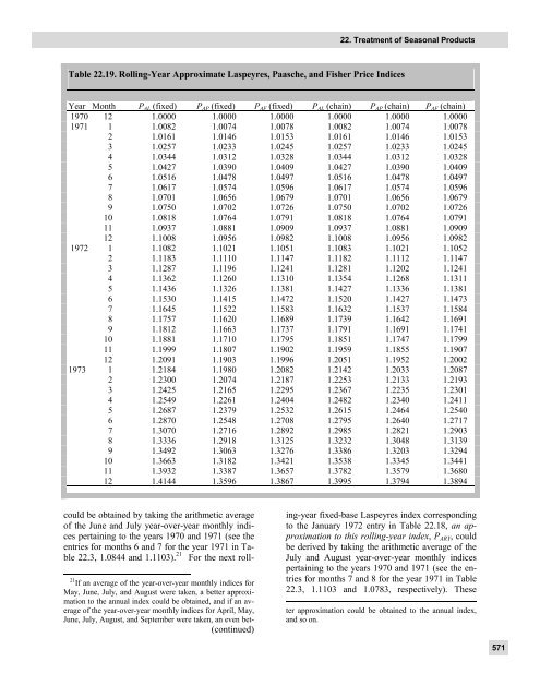 Producer Price Index Manual: Theory and Practice ... - METAC