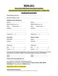 MUNA 2013 Application forms.pdf - Rotary District 9650