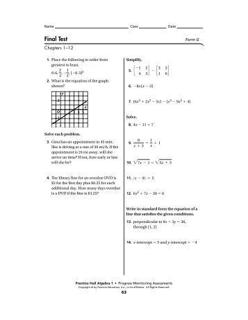 Algebra Review Summer Packet - MathChamber