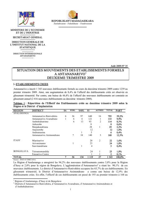 pdf 98 ko - Institut national de la statistique malgache (INSTAT)