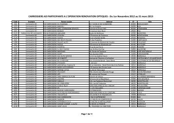 les carrossiers AD équipés du matériel nécessaire et participants à l ...