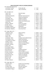 resultaten w 2003 moerzeke rc overdijk pr 1 90 cm bar a ... - HROV