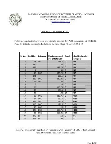 ICMR Pre. Phd. exam result - StudyChaCha