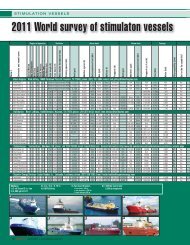 Click here to view 2011 World survey of stimulaton vessels