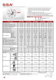 MODEL NO : CNC-320 R/L - Promab Verktygsmaskiner AB