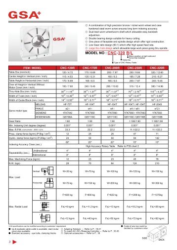 MODEL NO : CNC-320 R/L - Promab Verktygsmaskiner AB