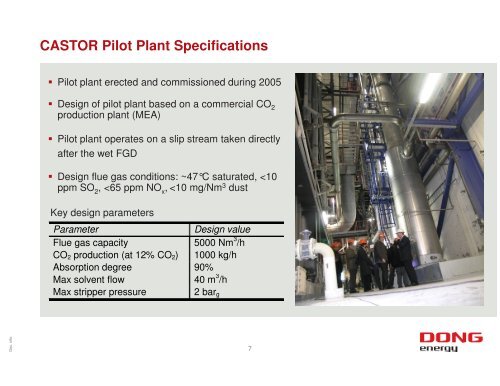 CASTOR, CESAR and the Esbjerg CO Capture Pilot Plant - Zero