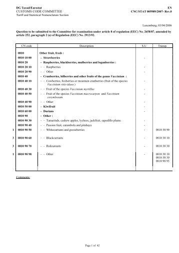 CUSTOMS CODE COMMITTEE - Uktradeinfo