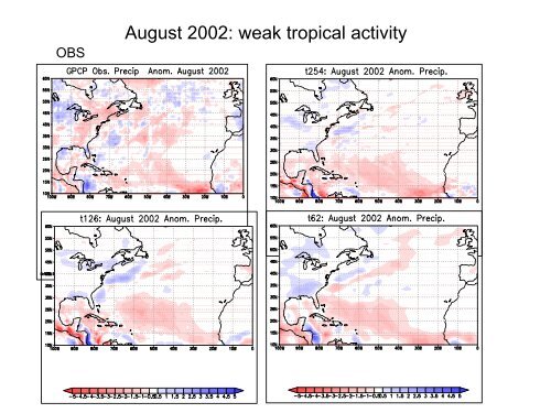 Impact of initial conditions and model resolution - NOAA