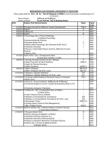 BA IIIrd Year - Maharshi Dayanand University, Rohtak