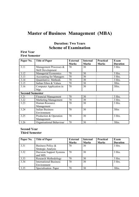 MBA Syllabus