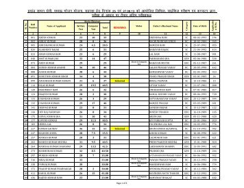 MDM ADV 02 2013 Final 29-08-13.xlsx - Saharsa