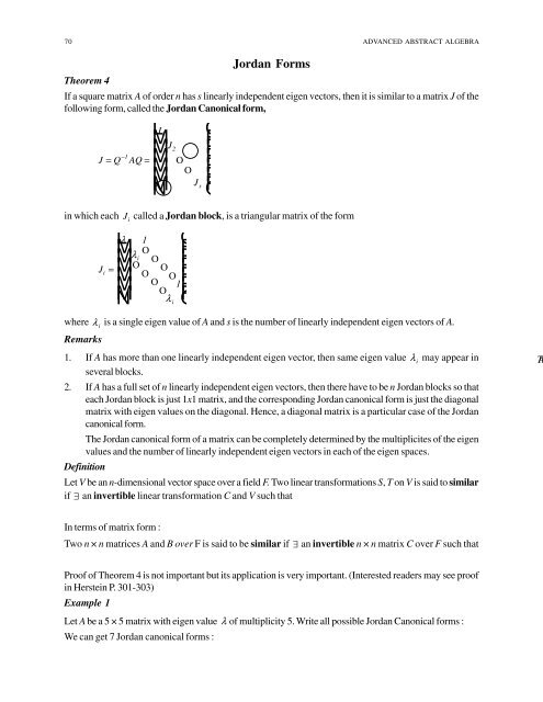 Advanced Abstract Algebra - Maharshi Dayanand University, Rohtak