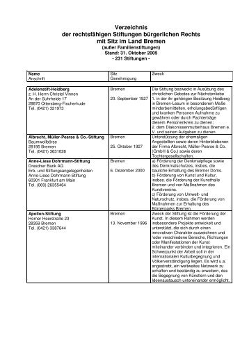 Verzeichnis der rechtsfähigen Stiftungen bürgerlichen Rechts mit ...