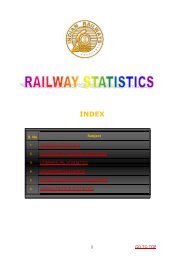 RAILWAY STATISTICS