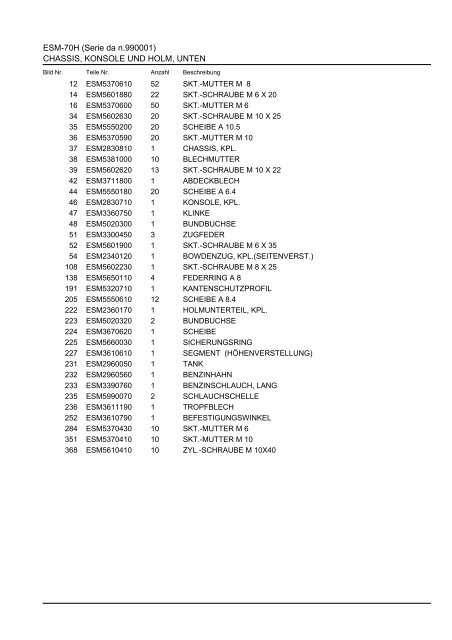 ESM-70H (Serie da n.990001) - ratioparts