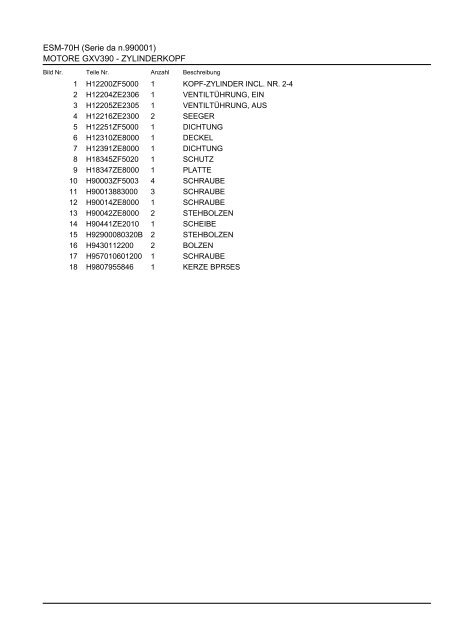 ESM-70H (Serie da n.990001) - ratioparts