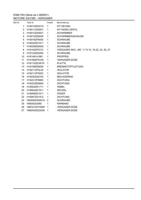 ESM-70H (Serie da n.990001) - ratioparts