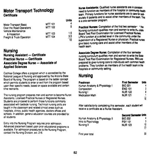 1993-1994 - Cochise College