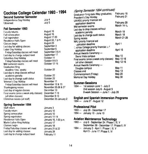 1993-1994 - Cochise College