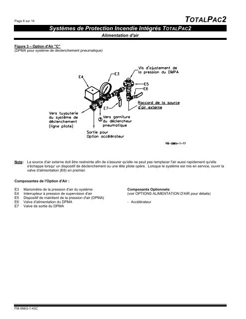 TOTALPAC2 - Fireflex.com