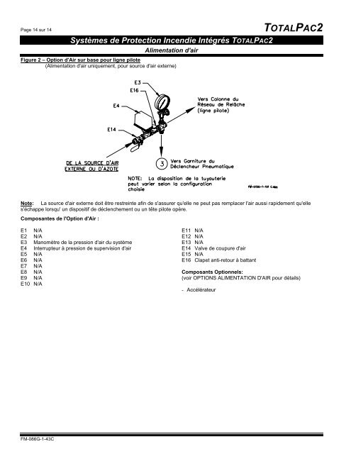 TOTALPAC2 - Fireflex.com