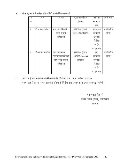 DFO, North Narmada(Production) - Khandwa