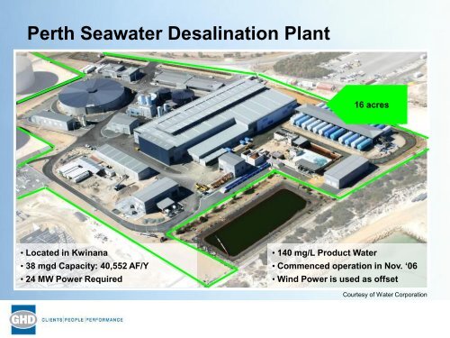 Desalination in Australia
