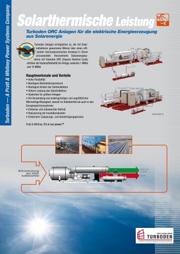 SolarthermischeLeistung - Turboden