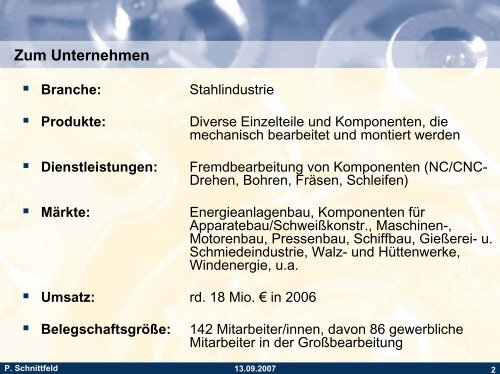 Schichtplanmodell (4-Schicht-System, 20 Schichten)