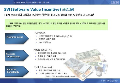 4ì¬ë¶ê¸° IBM íí¸ë ìë¬ë¥¼ ìí ììêµì¡ ìíí¸ì¨ì´ ì¸ì¼í°ë¸ ...