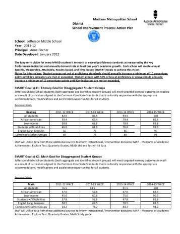 School Improvement Process: Action Plan - Jefferson Middle School ...