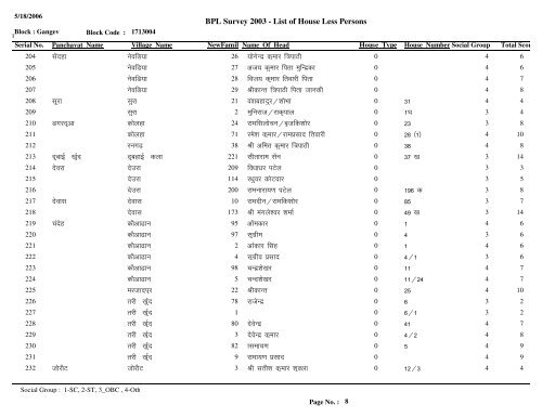 Seagate Crystal Reports - Hless - Rewa