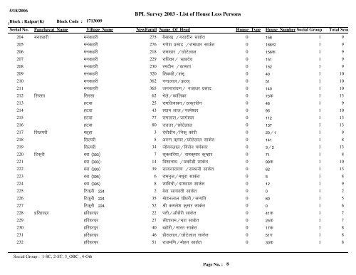 Seagate Crystal Reports - Hless - Rewa