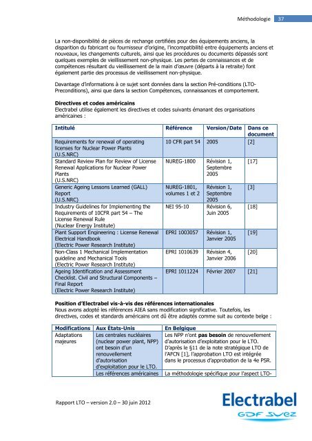 LTO rapport Tihange Versie 2 dd 30.06.2012